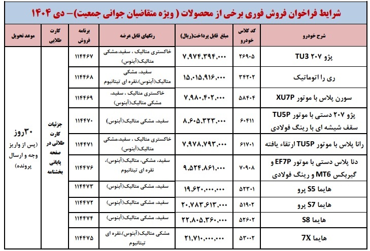 فروش فوری محصولات ایران خودرو طرح جوانی جمعیت