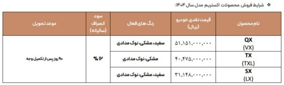 شرایط جدید فروش محصولات اکستریم (شهریور 1404)