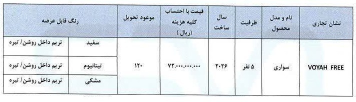 بخشنامه فروش خودرو وویا فری 2026 با قیمت جدید