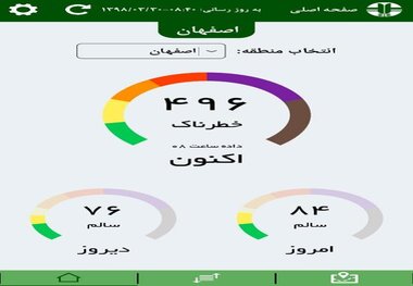 هوای اصفهان در وضعیت خطرناک برای عموم مردم