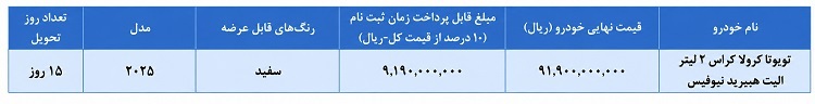 فروش فوری تویوتا کرولا کراس با تحویل 15 روزه