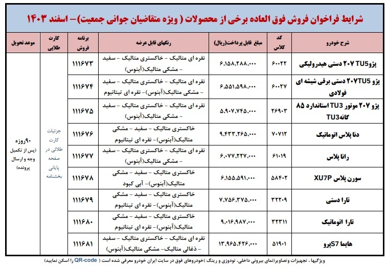 شرایط فروش فوق العاده محصولات ایران خودرو (طرح مادران)