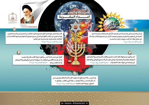 امریکا وإسرائیل أعداء البشریة(اینفوغراف)