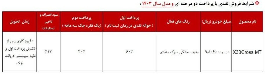 فروش ویژه خودرو X33 کراس دستی (آبان 1403)