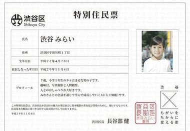 یک ربات شهروند توکیو شد!+ عکس