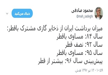 پیشبینی می شود ایران در سال 96 بیشتر از قطر گاز برداشت کند