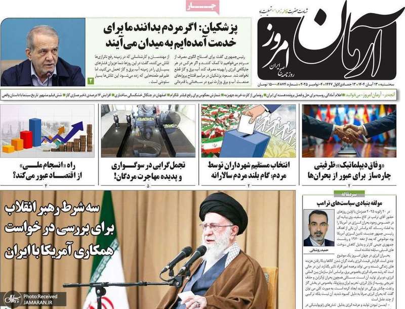 گزيده روزنامه های 13 آبان 1404