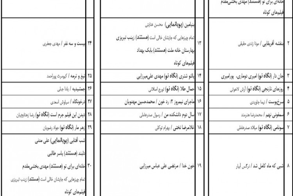 آغاز پیش فروش بلیت‌­های جشنواره فیلم فجر 37 از 30 دی