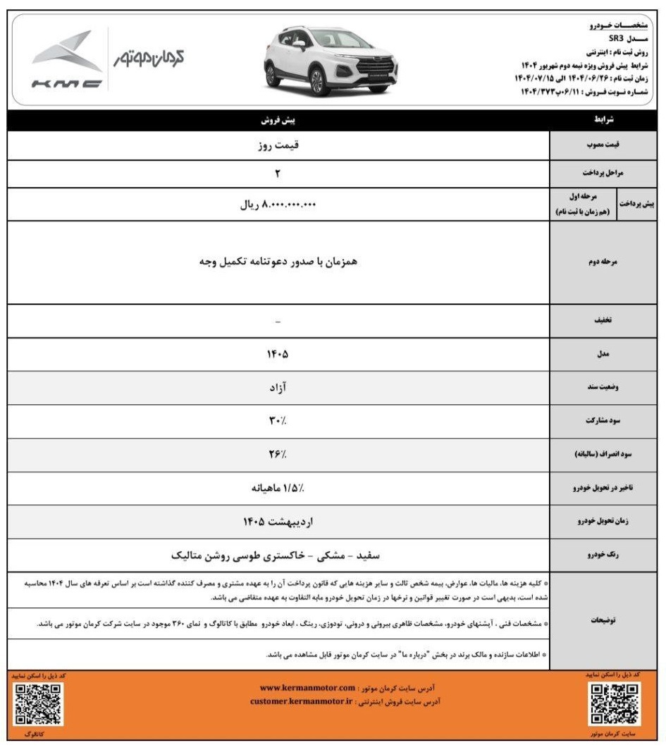طرح فروش محصولات کرمان موتور (شهریور و مهر 1404)