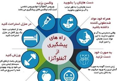 رعایت بهداشت فردی گام نخست پیشگیری از شیوع آنفلوآنزا است