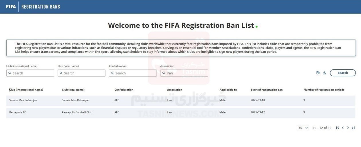 تیم فوتبال پرسپولیس , تیم فوتبال مس رفسنجان , 