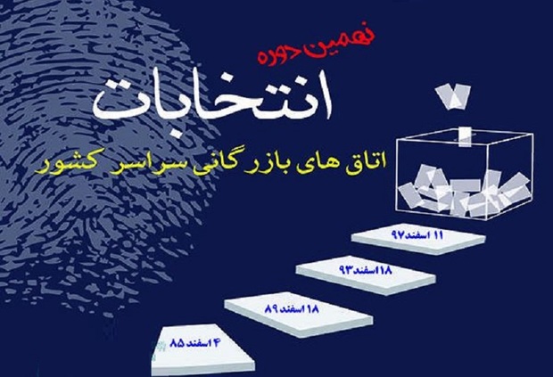 انتخابات اتاق بازرگانی استان مرکزی برگزار شد