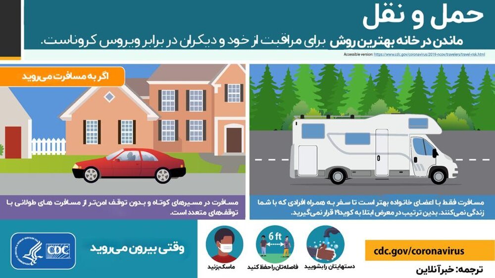 چطور در مهمانی و سفر مراقب کرونا باشیم؟