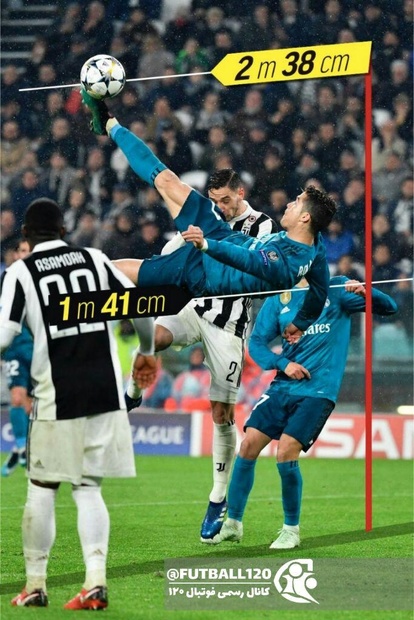 پرش 2.5 متری رونالدو+ عکس!