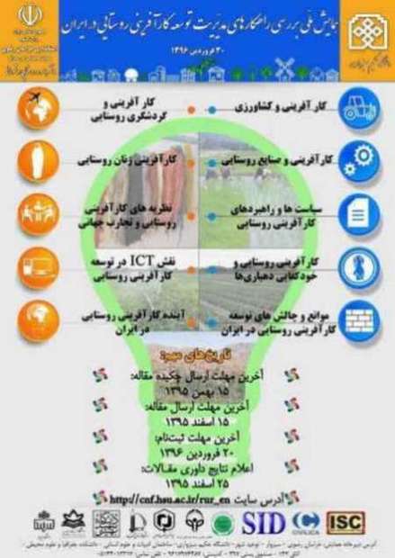 همایش ملی کارآفرینی روستایی با پیام رئیس مجلس در سبزوار آغاز شد