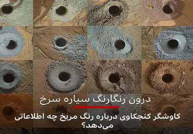رنگ سیاره سرخ، تنها سرخ نیست!

