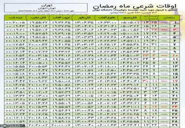 تقویم اوقات شرعی تهران در ماه مبارک رمضان 1400 +دانلود

