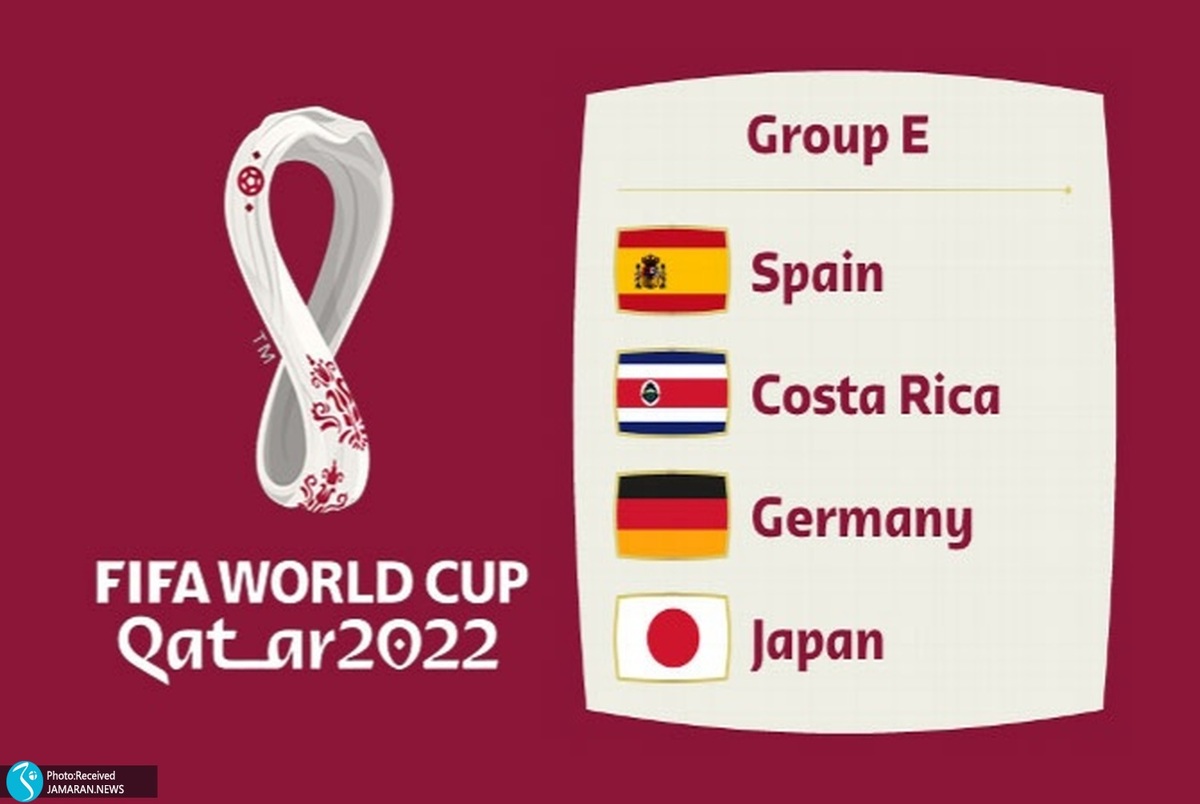 معرفی گروه E جام جهانی ۲۰۲۲ قطر