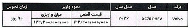 شرایط فروش خودرو جدید ولوو XC70 phev