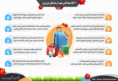 اگر در تعطیلات نوروزی به سفر می روید این 10 نکته بهداشتی را رعایت کنید