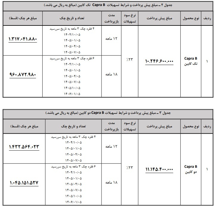 آغاز فروش اقساطی خودرو پیکاپ کاپرا (مهر 1404)