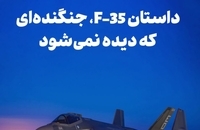 جنگنده اف 35 (1)
