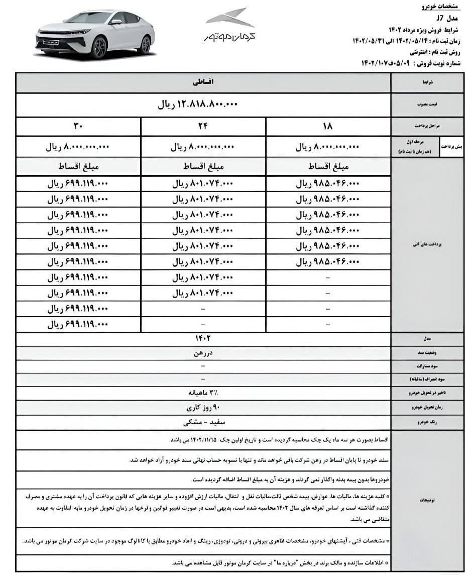 آغاز فروش اقساطی محصولات کرمان موتور (مرداد 1402)