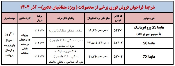 طرح فروش فوری محصولات هایما