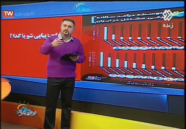 درآمد نجومی تکدی‌گری در تهران!