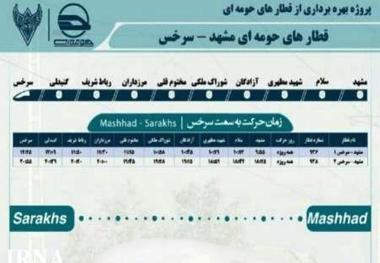 افزایش ظرفیت گردشگری نیشابور با استفاده از مسیر ریلی