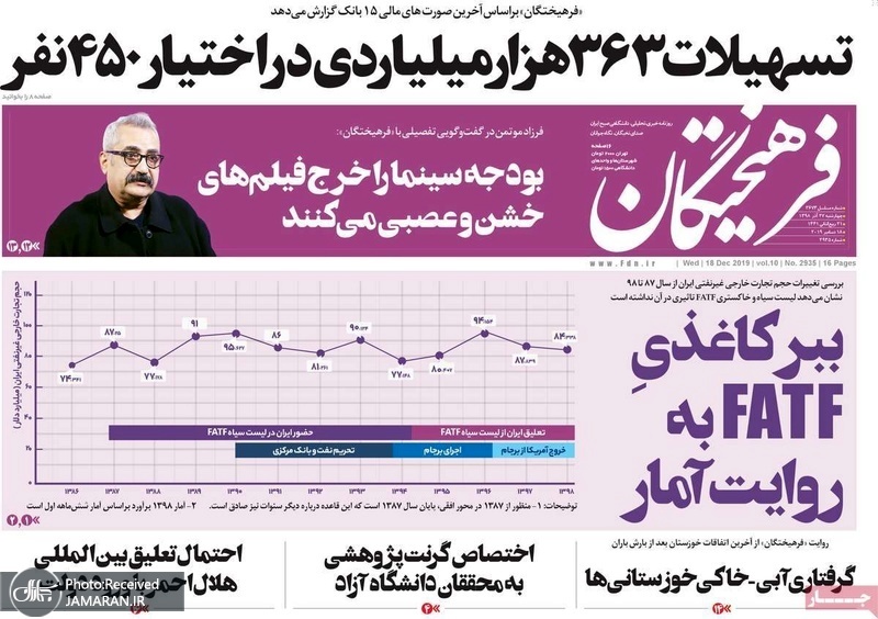 گزیده روزنامه های 27 آذر 1398