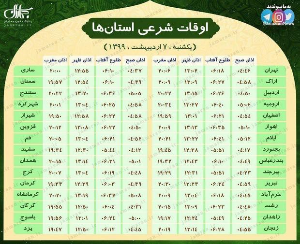 اوقات شرعی تمام مراکز استان‌ها (یکشنبه 7 اردیبهشت)