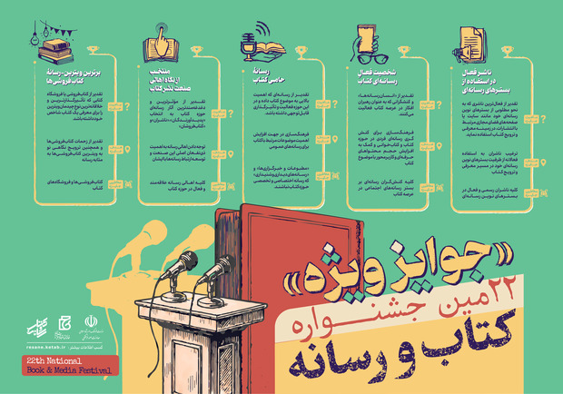 جشنواره "کتاب و رسانه" برگزیدگان خود را شناخت
