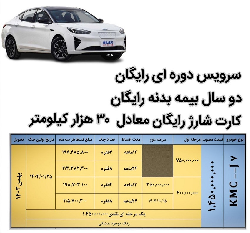 فروش خودروهای کی‌ام‌سی EJ7 و EJ7+ کرمان موتور