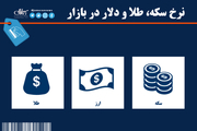 قیمت سکه، طلا و دلار در بازار امروز + جدول/ 27 خرداد 1400