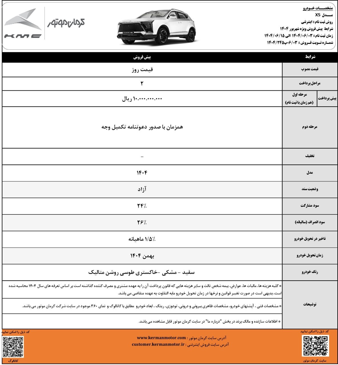 مرحله جدید فروش محصولات کرمان موتور (شهریور 1404)