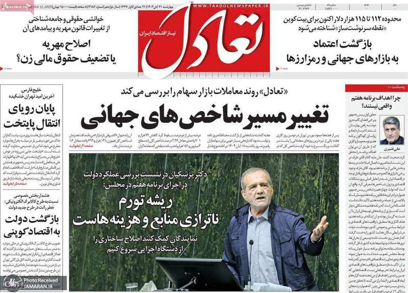 گزيده روزنامه های 21 آبان 1404