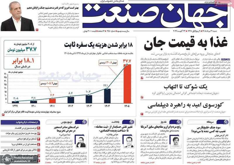 گزیده روزنامه های 31 مرداد 1405