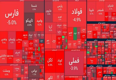 شاخص بورس کانال 2 میلیون واحد را از دست داد/ فردا؛ جلسه فوق‌العاده کمیسیون اقتصادی برای بررسی علل نوسانات بازار سرمایه