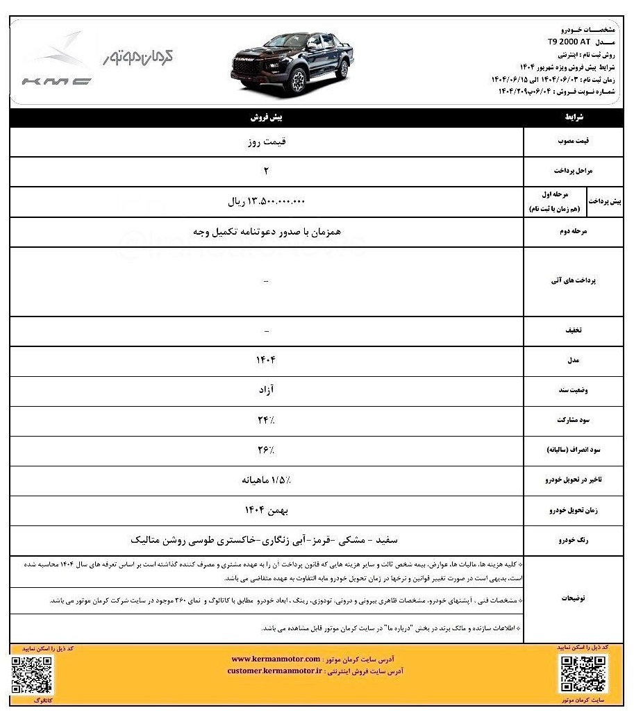 مرحله جدید فروش محصولات کرمان موتور (شهریور 1404)
