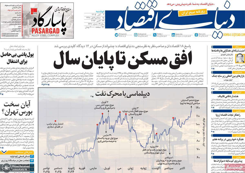 گزیده روزنامه های 4 آبان 1405 