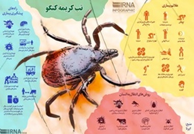 هیچ مورد تب کریمه کنگو طی ۱۰سال گذشته در آذربایجان‌غربی گزارش نشده است