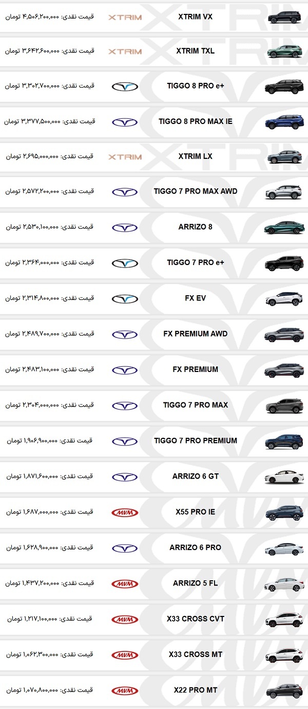 قیمت کارخانه ای کلیه محصولات مدیران خودرو (خرداد 1404)