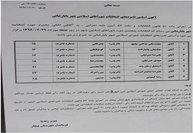 اسامی 52 نامزد انتخابات شورای اسلامی شهر بانه