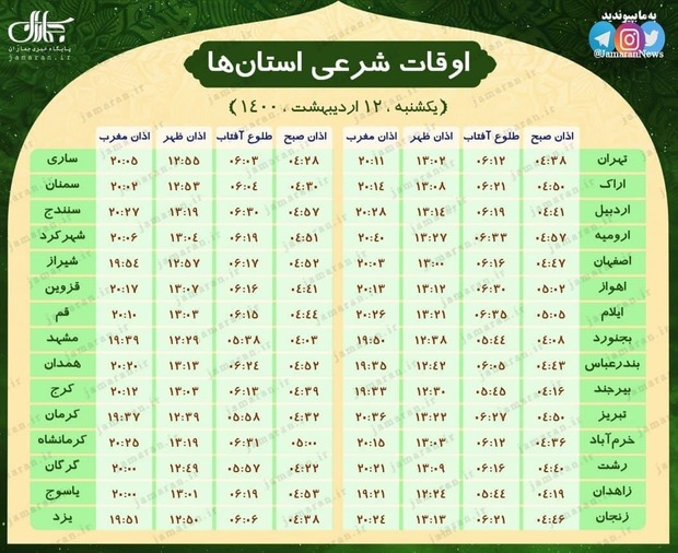 اوقات شرعی استان ها؛ یکشنبه 12 اردیبهشت 1400