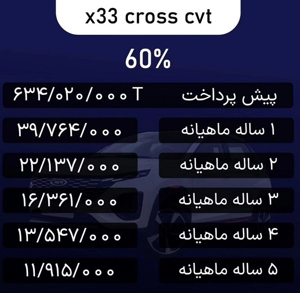 فروش-اقساطی-مدیران خودرو-ام وی ام-ایکس33