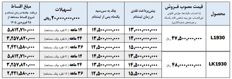 شرایط جدید فروش کامیون‌های بنز 1930 ایران خودرو