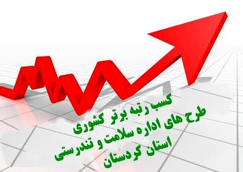 4 رتبه برتر کشوری در اجرای برنامه‌های حوزه سلامت و تندرستی