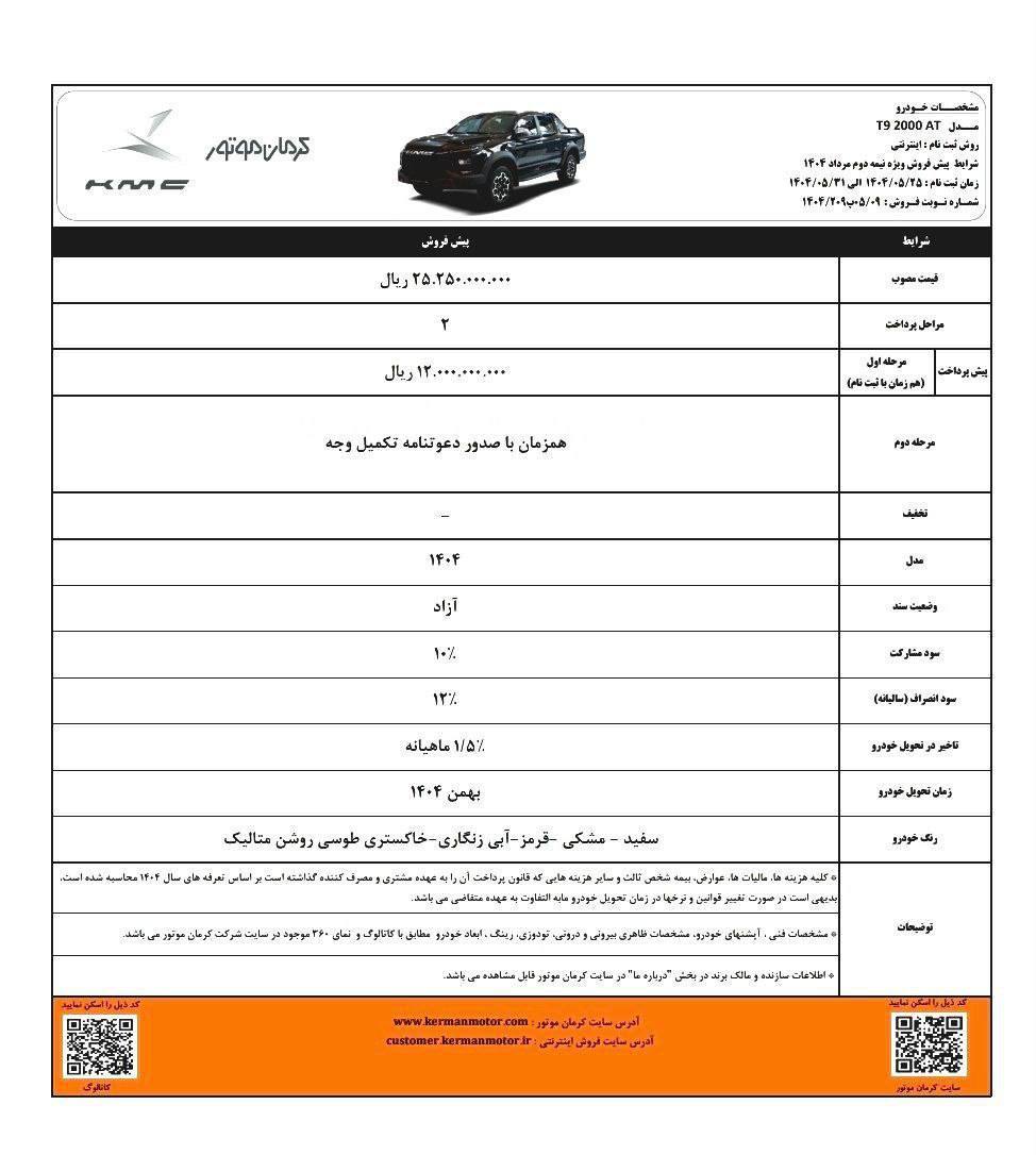 مرحله جدید ثبت نام محصولات کرمان موتور