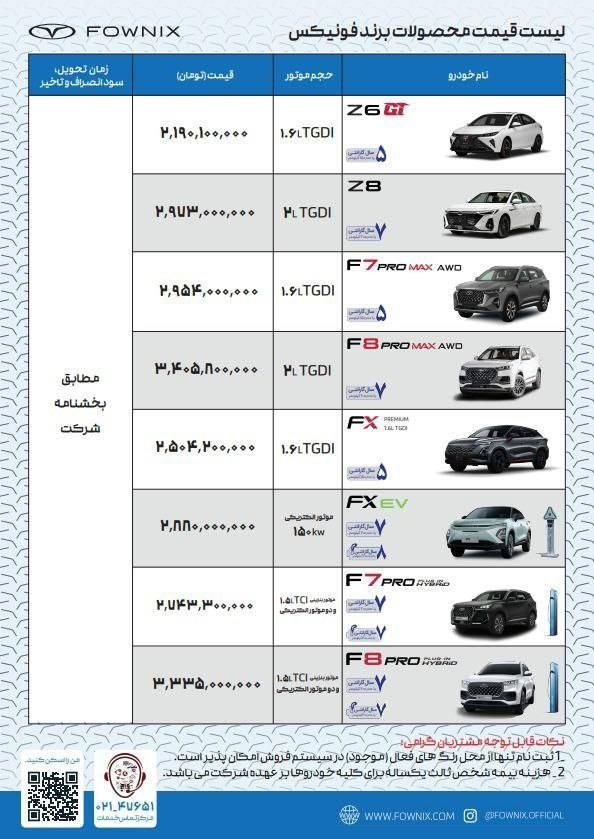 لیست قیمت جدید محصولات فونیکس (مهر 1404)